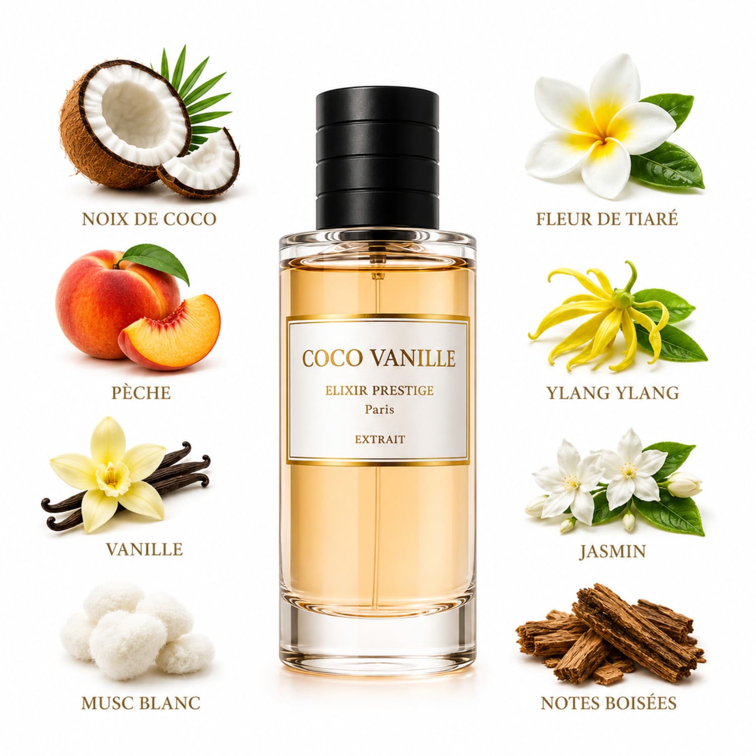 Parfum Coco Vanille