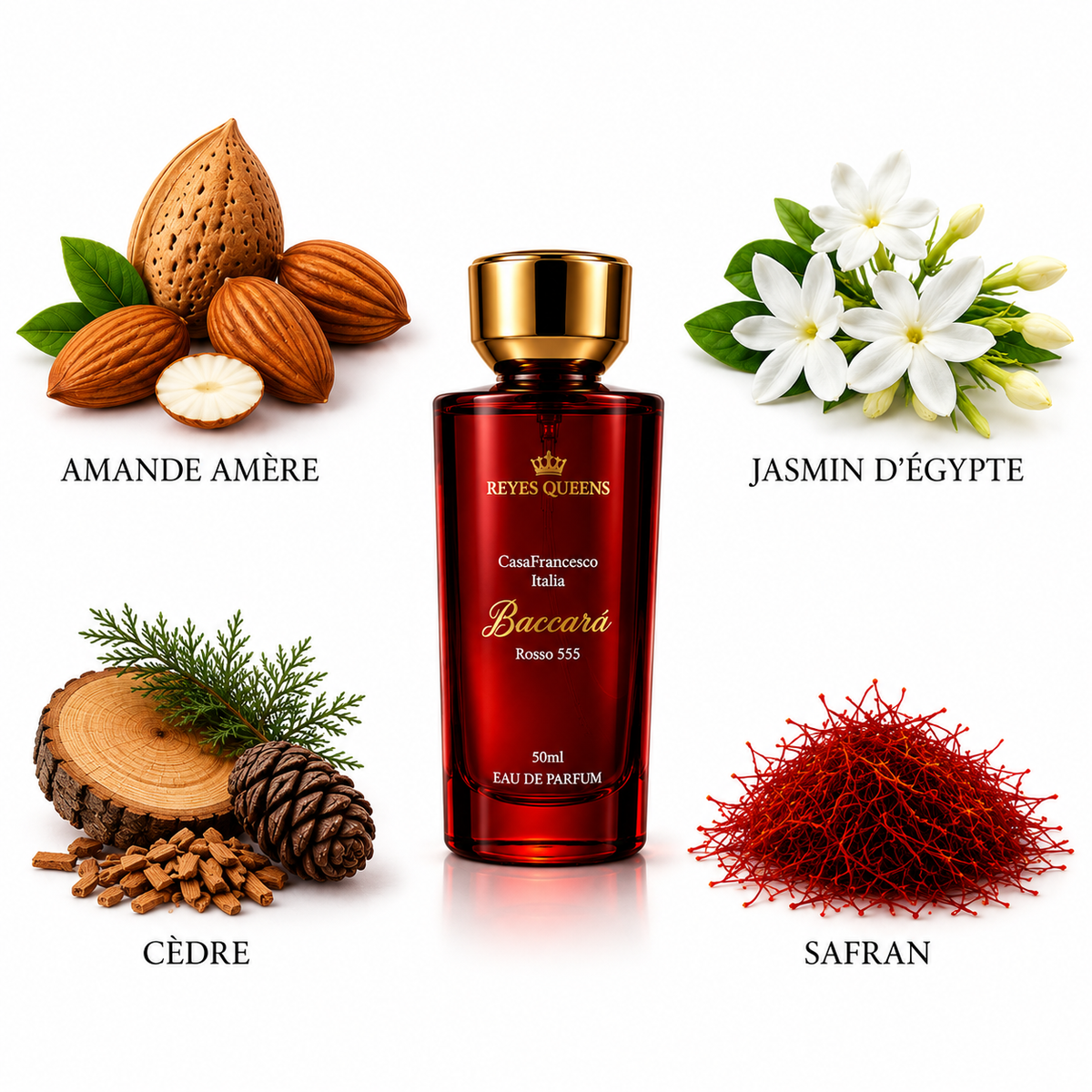 Parfum Baccará Rosso 555