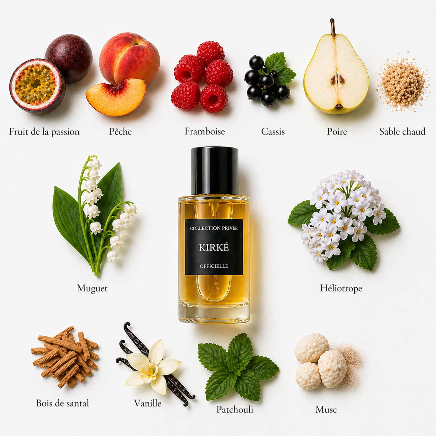 Parfum Kirke