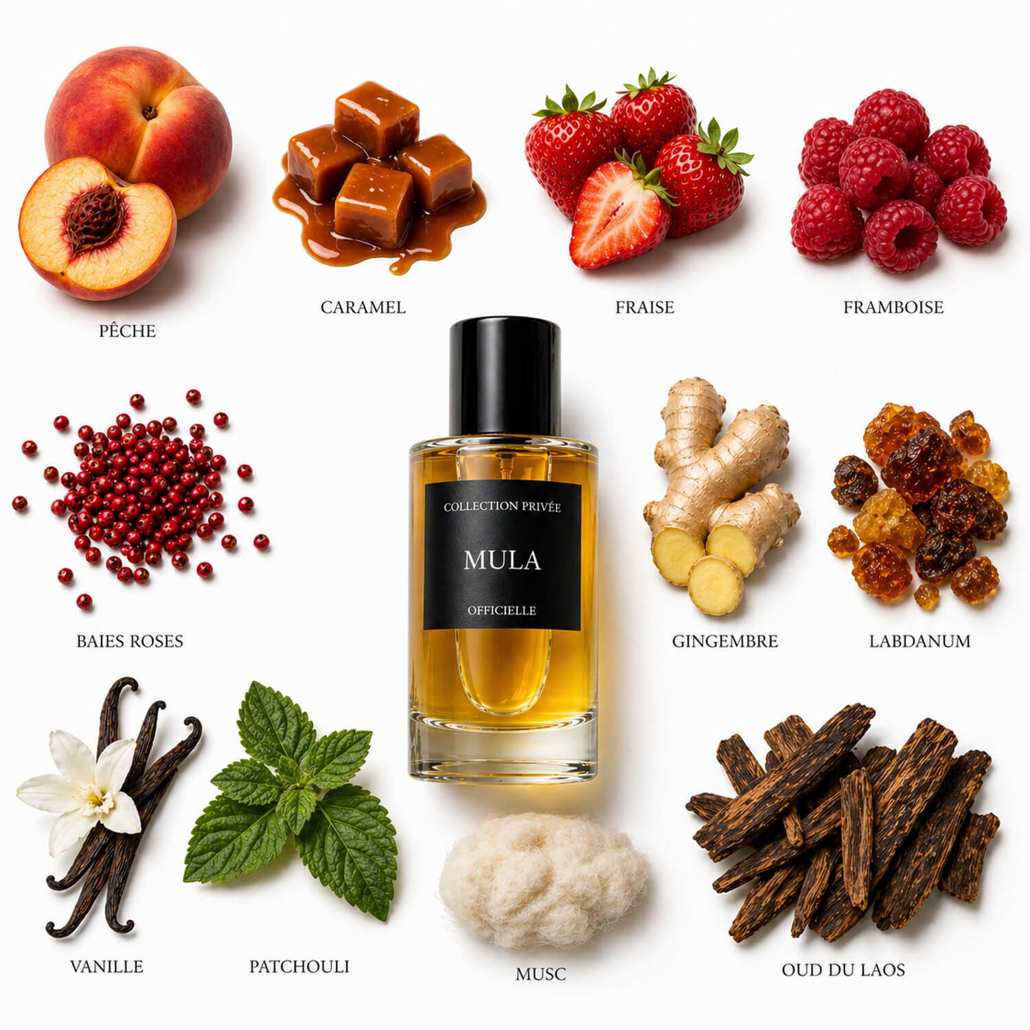 Parfum Mula