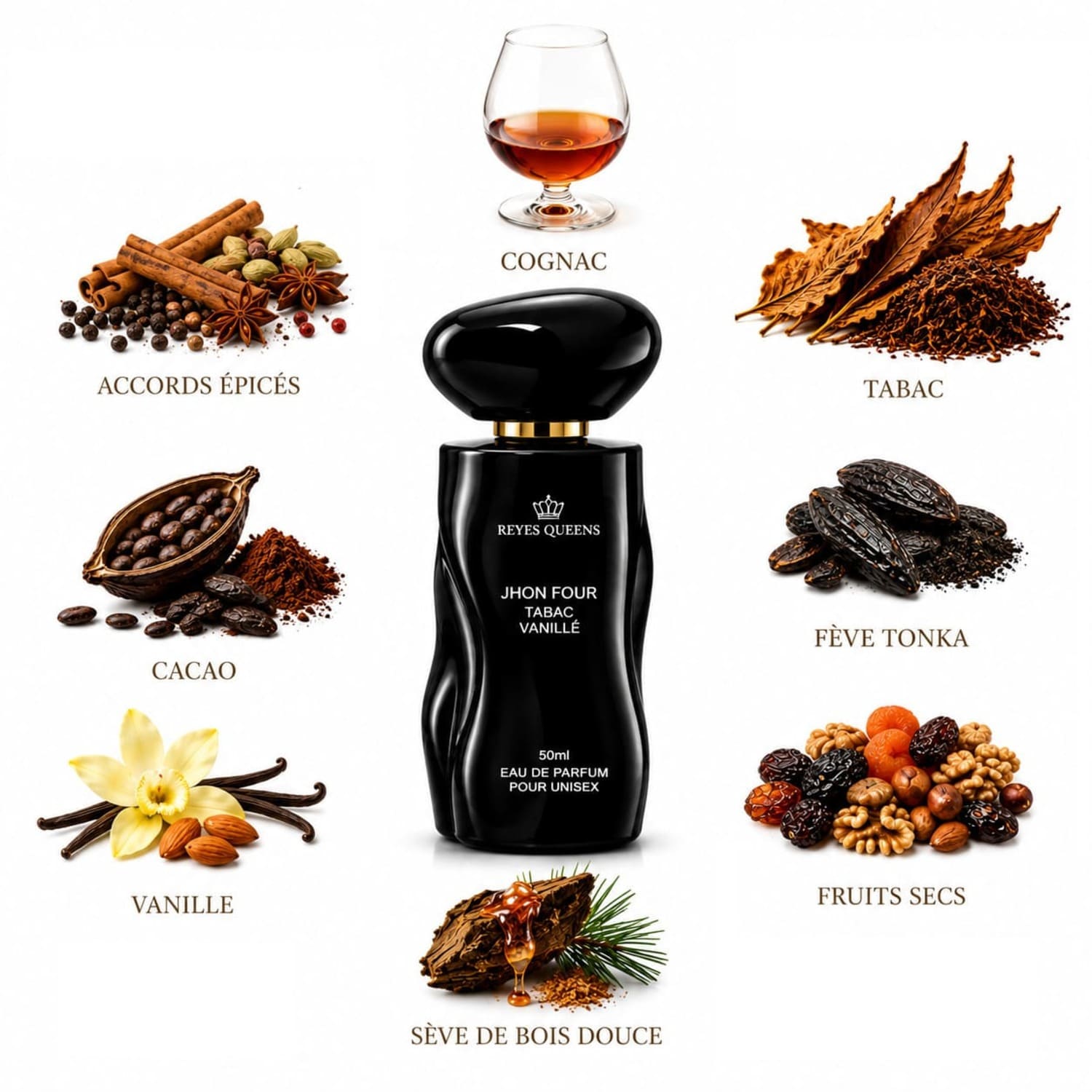 Parfum Tabac Vanillé avec ses notes olfactives