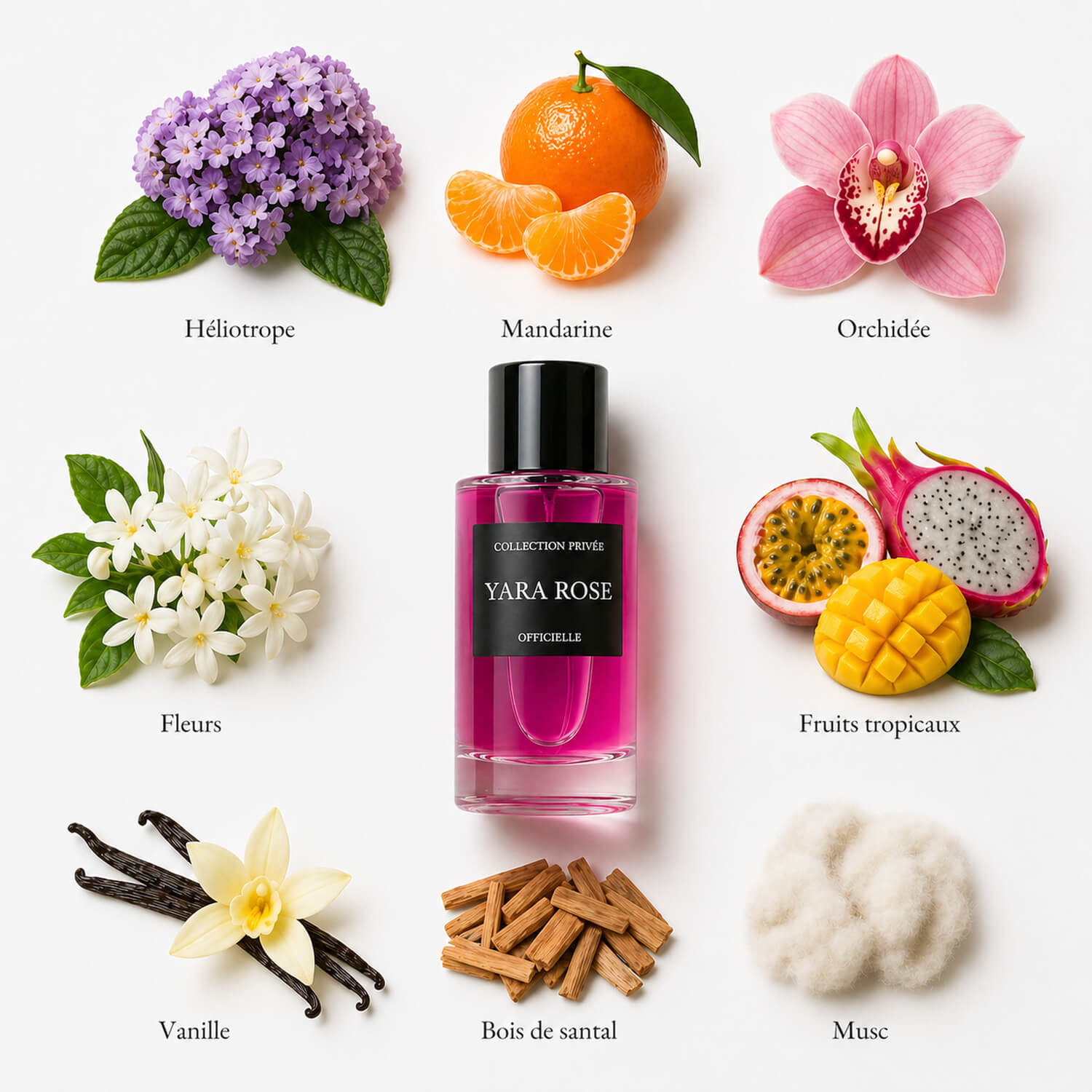 Parfum Yara Rose
